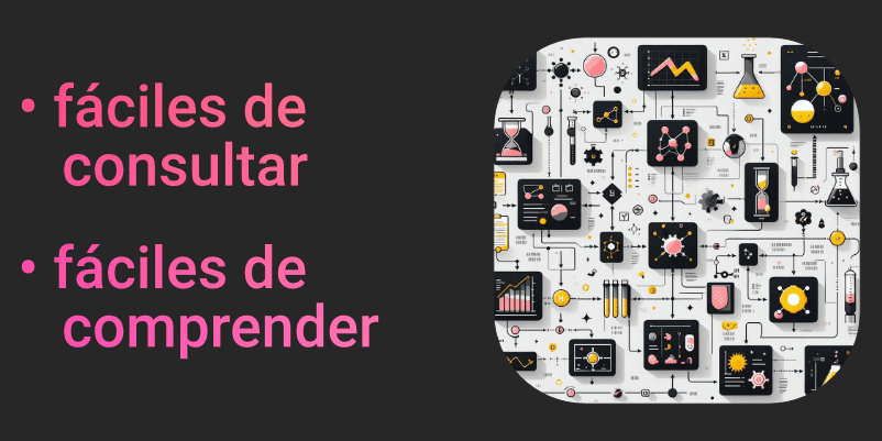 fáciles de consultar, fáciles de comprender